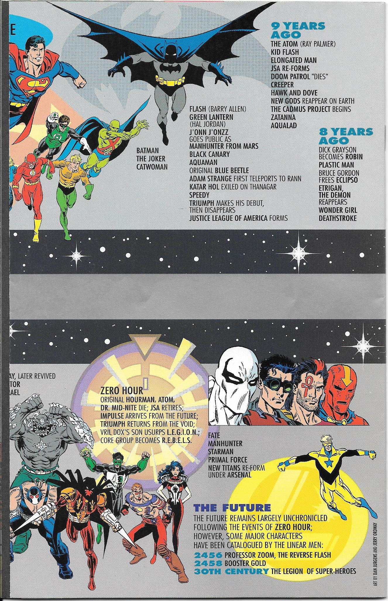 Zero Hour Crisis in Time #0 (Newsstand) NM